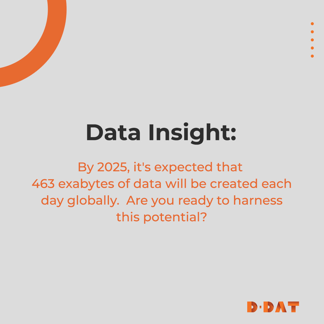 🌐💡 Data Deluge Alert! By 2025, we'll be swimming in a sea of 463 exabytes of data daily. Are you equipped to ride this wave of information? Tap into the future of data with us! 🔥 #DataGrowth #FutureTrends