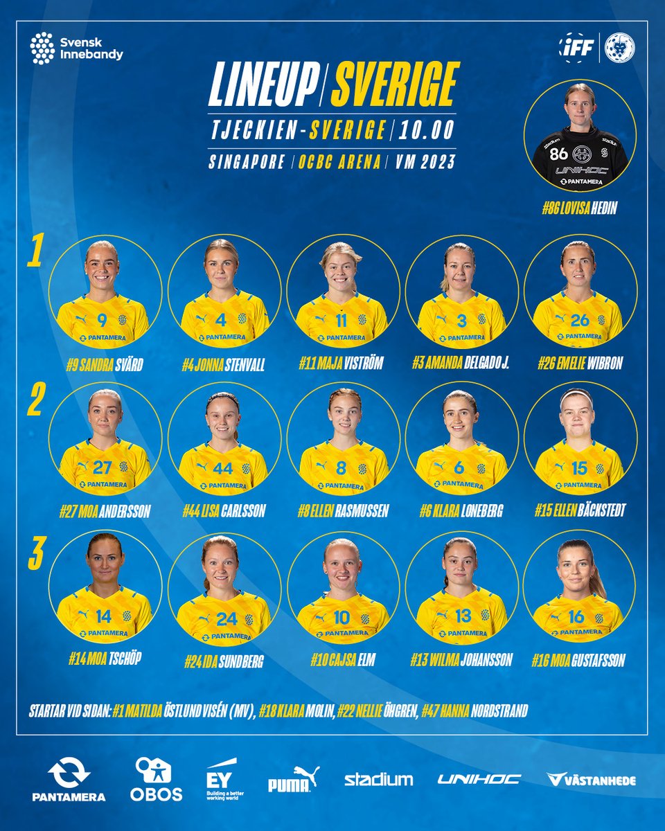 svenskinnebandy's tweet photo. 🇸🇪🌟TOPPMÖTE MOT TJECKIEN🌟 🇸🇪 Missa inte damernas andra match i VM där laget ställs mot Tjeckien, rankade fyra i världen. Ratta in SVTplay kl. 9.50, och på SVT1 kommer vi in i matchen från 10.35. 💙💛 

#innebandy #floorball #floorballunite #wfc2023 #folksporten https://t.co/HobZSCbW3Z