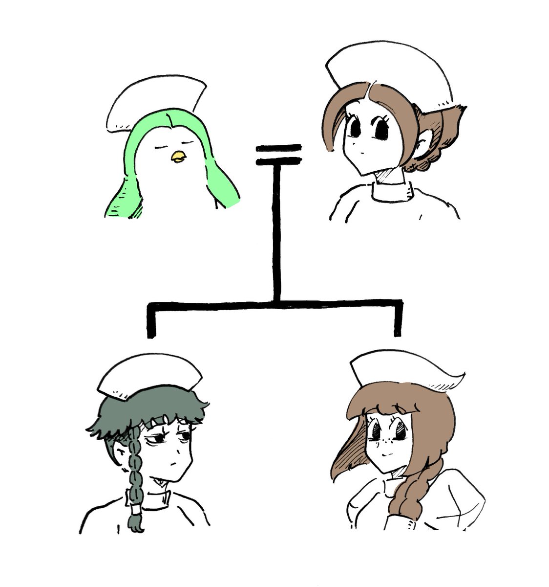 ナース親子関係