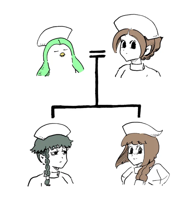 ナース親子関係
