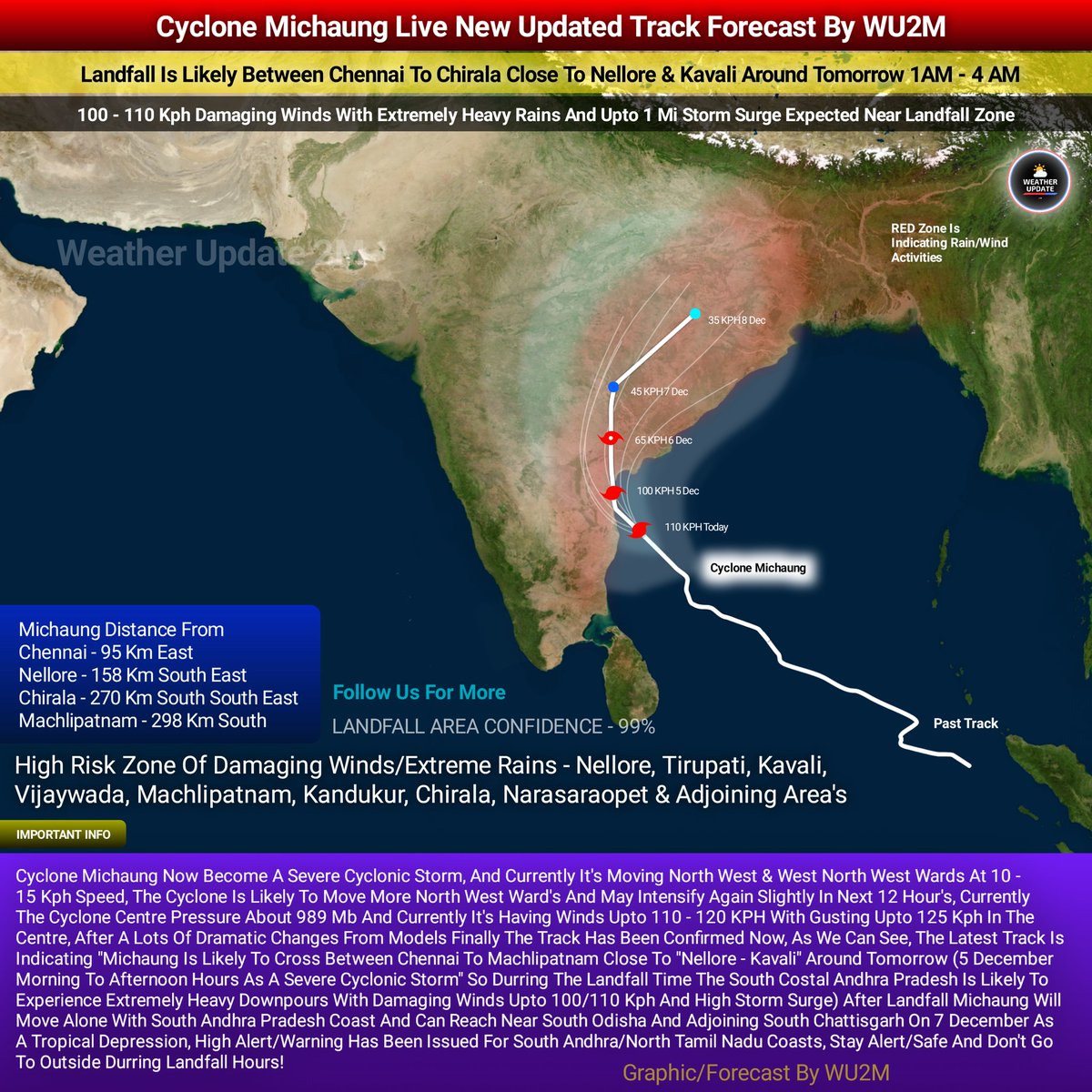 #CycloneMichaung Live Update And Latest Final Track! #Cyclone is Moving North West Ward's Likely To Cross The South Andhra Pradesh Coast Around Tomorrow Morning - Afternoon Hours As A SCS, Extremely Flooding Rains With Damaging Winds Will Continue Till 6 Dec #ChennaiRains #wu2m