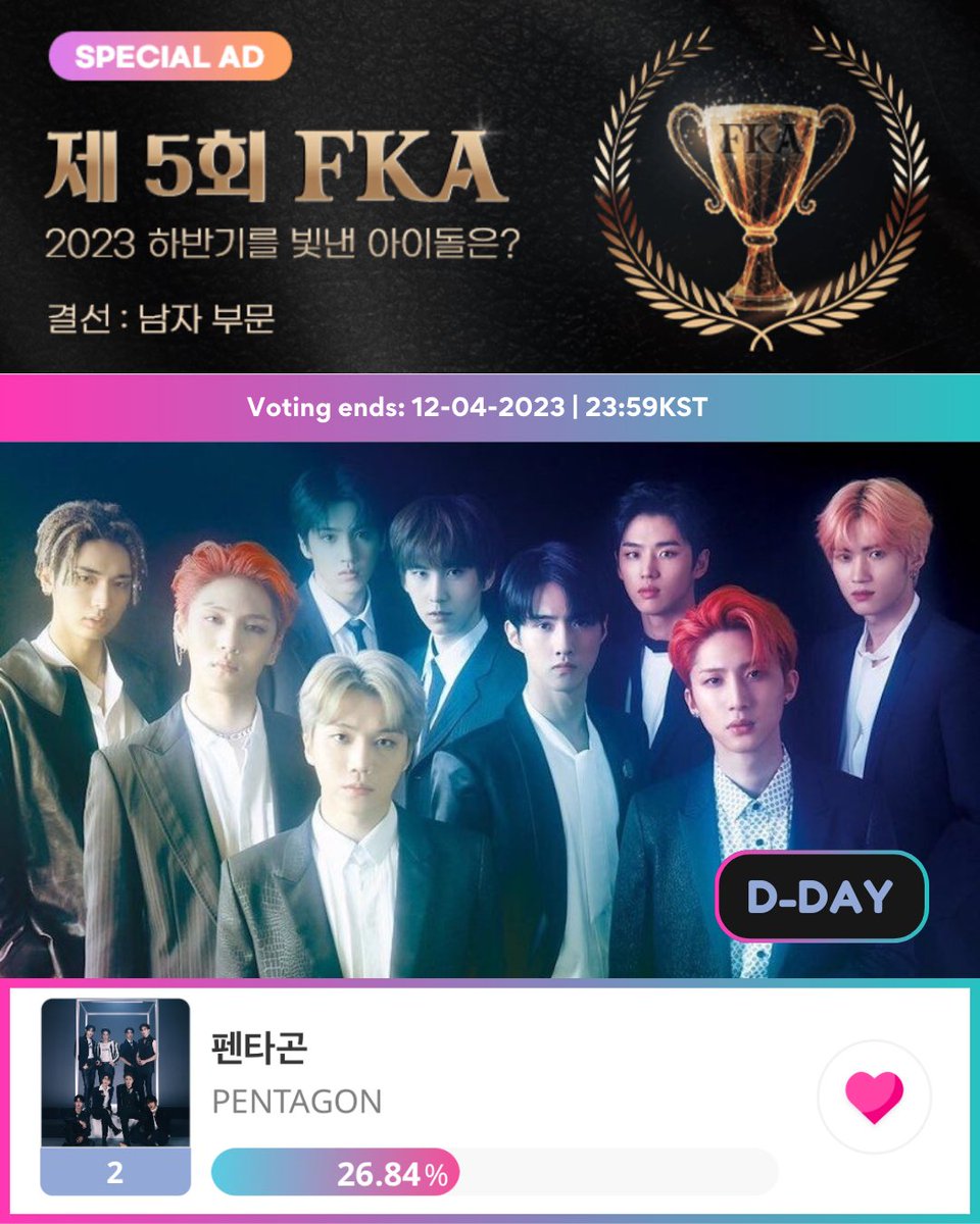 Pentagon Voting Team 🏆🏆 tweet media