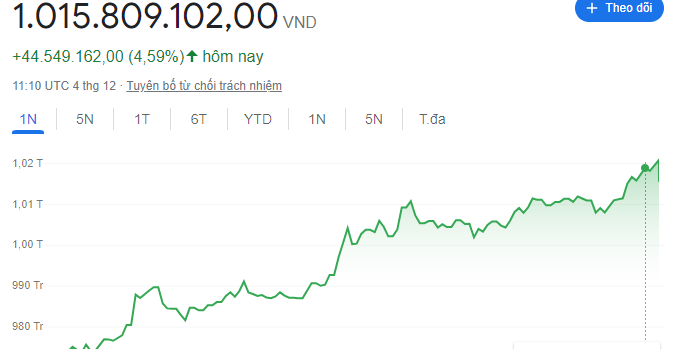 ElonKizid's tweet photo. Bitcoin vượt 42k$ chúc mừng anh em
#Cryptonews #Cryptocurency #Binance #BTC https://t.co/8ATrrNEq6B