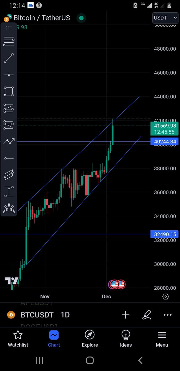 Let's have the $dump