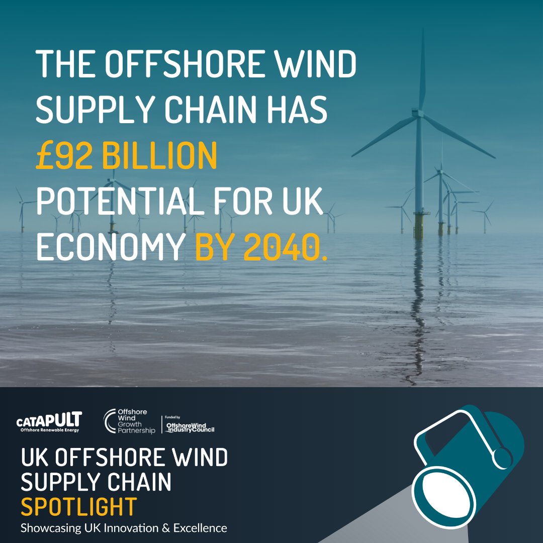 OWGPUK's tweet photo. Our recent report emphasises need for targeted support to keep UK #offshorewindsupplychain robust, enabling local suppliers to compete for essential contracts &amp; jobs.

Join the conversation at #SpotlightonSupplyChain event with @ORECatapult. See you there!
https://t.co/04NV1rDFzS https://t.co/FJ7DVcyWw2