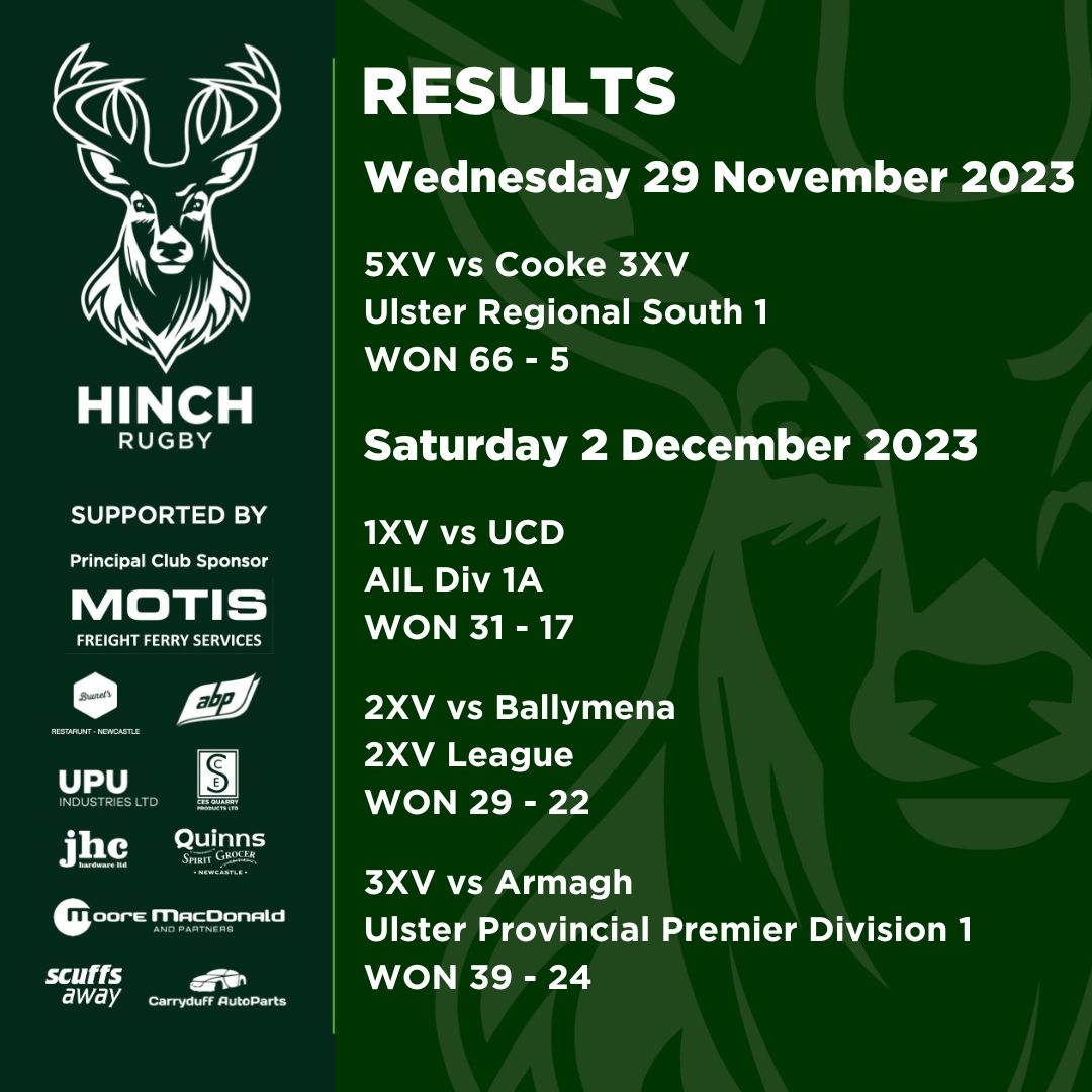 HinchRFC's tweet photo. https://t.co/TG8zT7BNGr