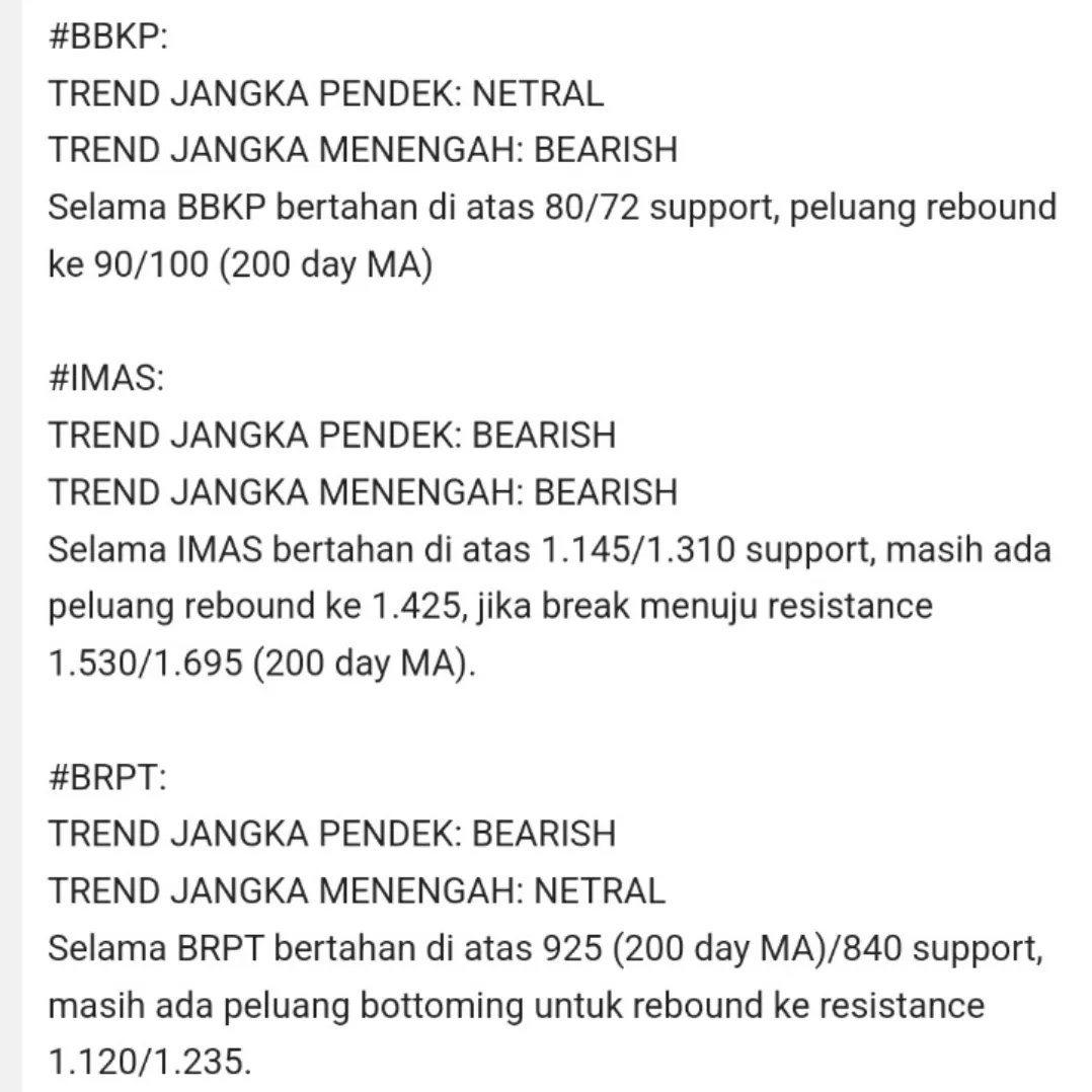 andri_zakarias's tweet photo. 16 Saham pilihan dari teman-teman follower CTASaham.
Analisa saham ARTO BBYB BREN GOTO di (menit ke 14) https://t.co/4voXVRZkSK
#CTASaham
#saham
#IDX
#toprequestsaham
#yuktradingsaham
#BBKP
#IMAS
#BRPT
#PTRO
#ACES
#ESSA
#EMTK
#MEDC
#NCKL
#ADHI
#PTPP
#WIKA
#tradingsaham https://t.co/DYS0pmwr7X