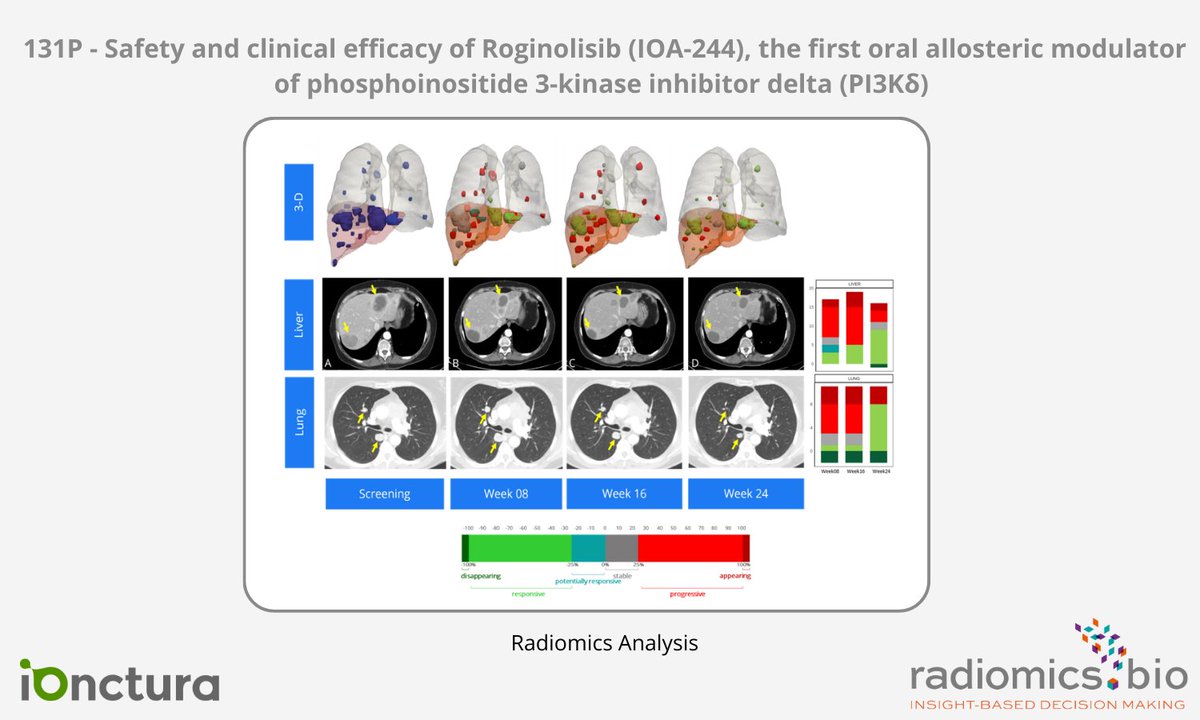 radiomics.bio tweet media