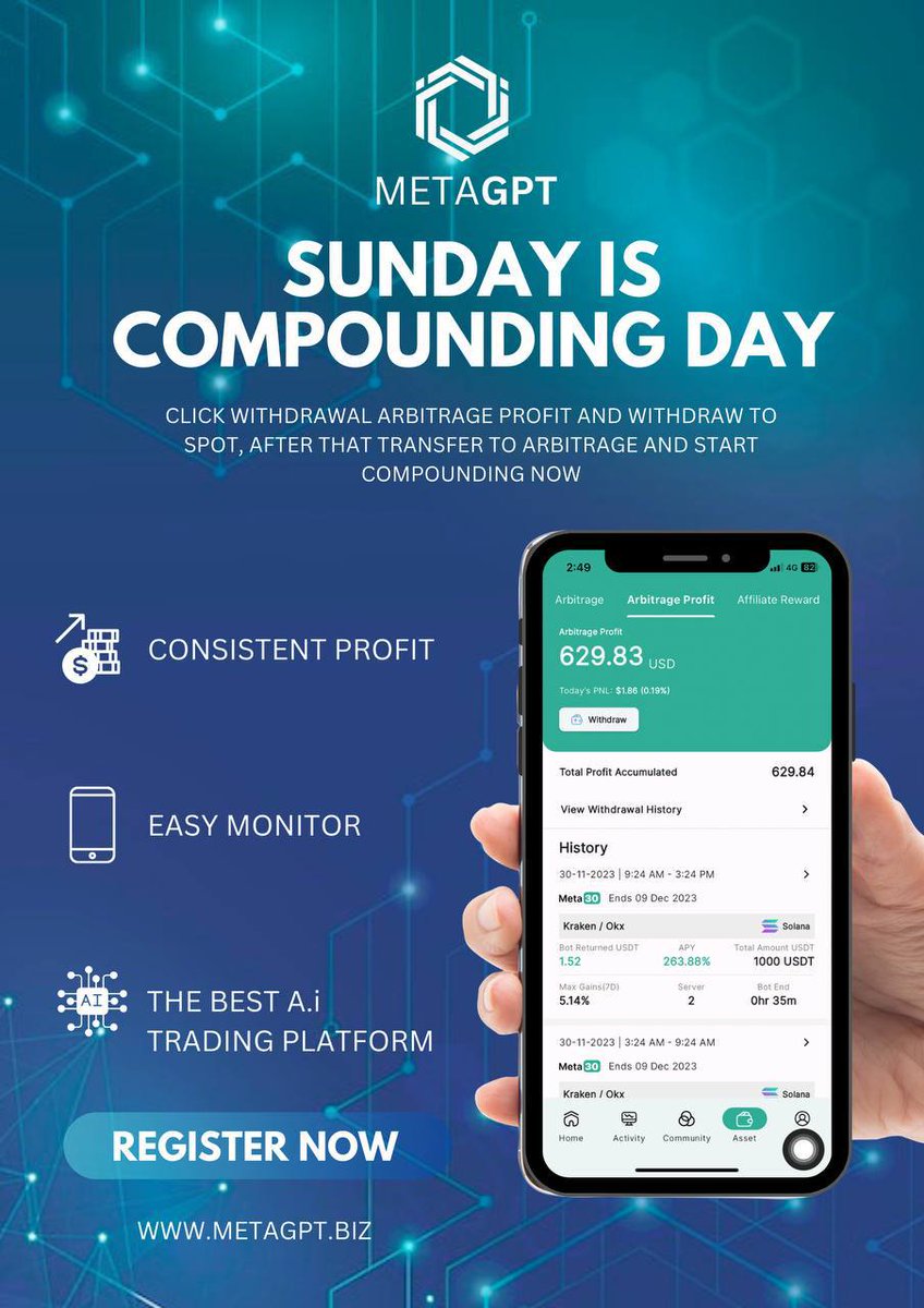 METAGPTGLOBAL's tweet photo. COMPOUNDING DAY ✅

Date : 3/12/2023
Date join : 5/10/2023

Initial capital: 1️⃣0️⃣0️⃣0️⃣💲
Last week capital: 2️⃣9️⃣4️⃣9️⃣💲
Current capital: 3️⃣0️⃣7️⃣9️⃣💲

ROAD TO 10,000$

Register here : 👇
https://t.co/DjIoiFpfwe https://t.co/XHF8ayLVPQ