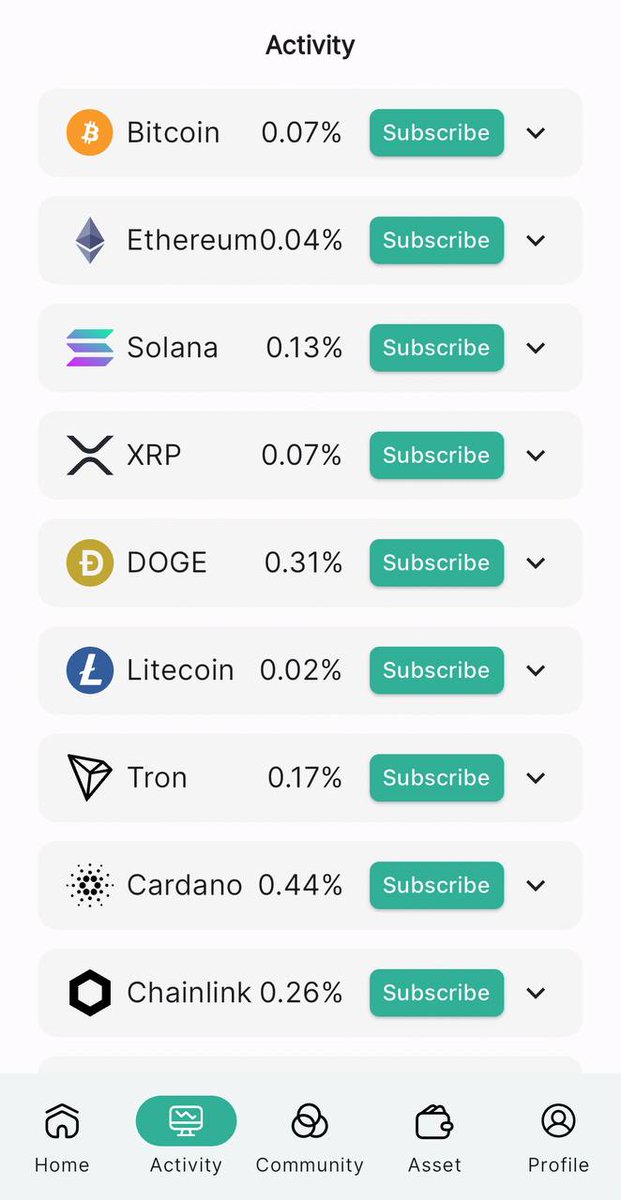 METAGPTGLOBAL's tweet photo. Profit Day-3 ‼️

Percentage Earning : 2.7🔣

Profit Monthly 12%-24% 🤑

ℹ️Linktree Info : 
https://t.co/DjIoiFpfwe
Enjoy Trade, Enjoy Profit with A.I Metagpt 🤖 https://t.co/aWLLlc5LYg
