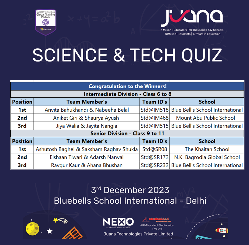 Juana Technologies (@juanatech) on Twitter photo 