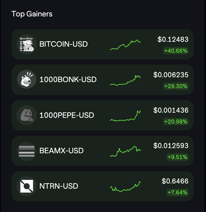 aevoxyz's tweet photo. Memecoin season https://t.co/ab9TGlIIvE