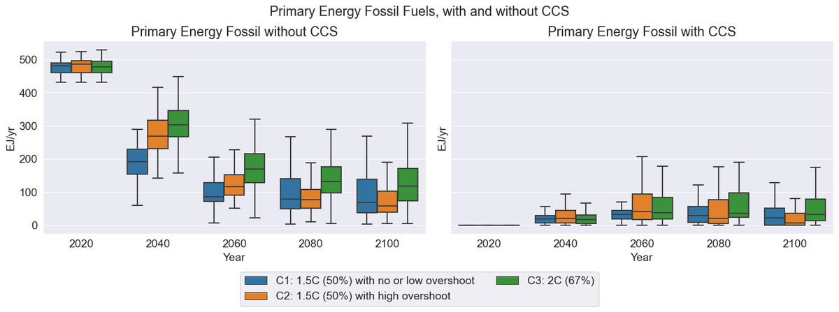 Alaa Al Khourdajie 🇪🇺 tweet media