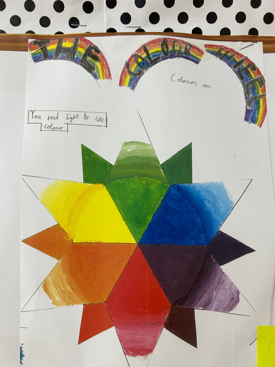 sassamakee's tweet photo. creativity of our students. Those whose work graces the WOW wall receive well-deserved credits, acknowledging their artistic excellence.  #standrewssamakee #internationalschool #samakee #fun #upperschool #inspired #art https://t.co/u6uLiPpFES