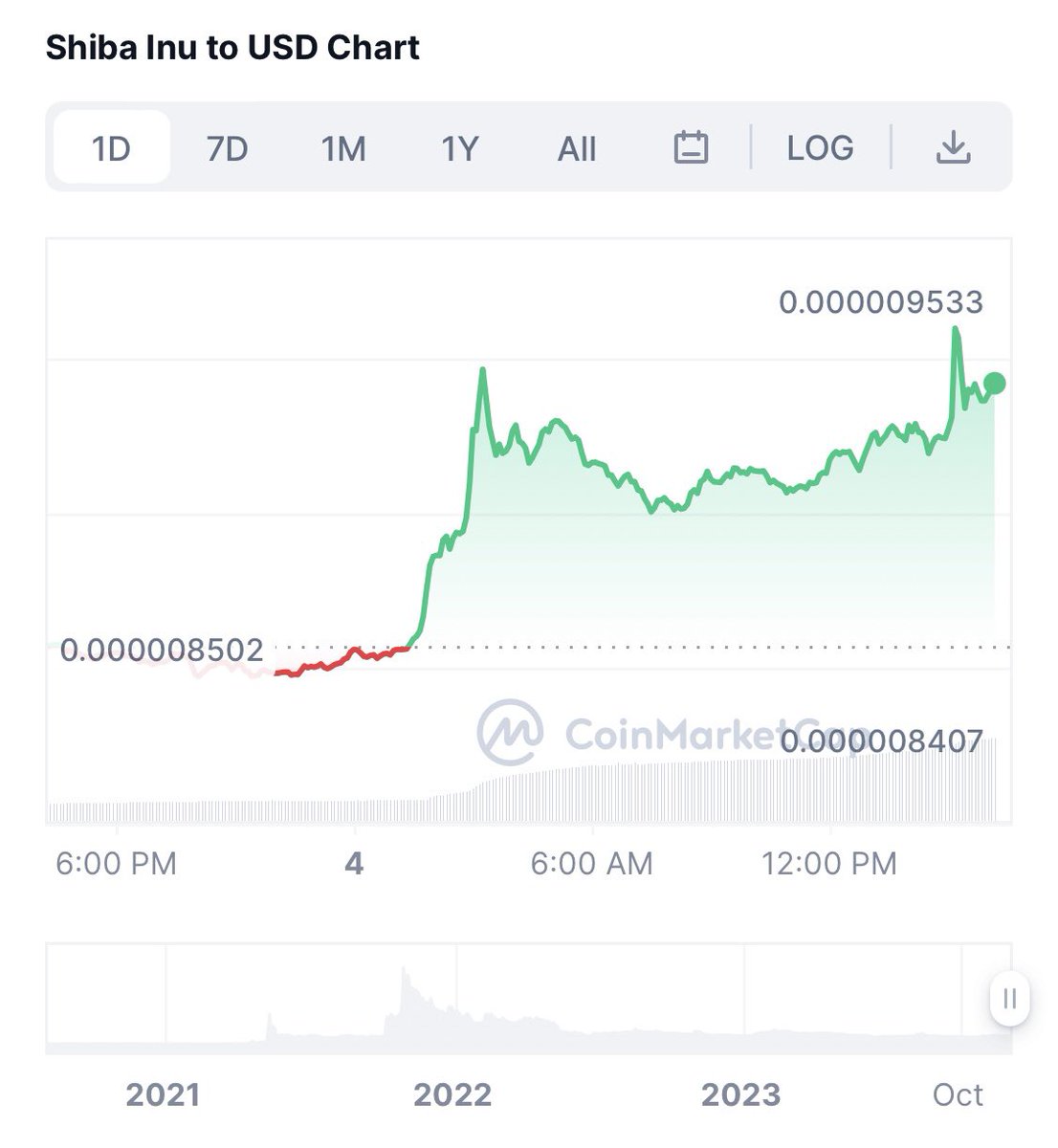Minh Quân tweet media
