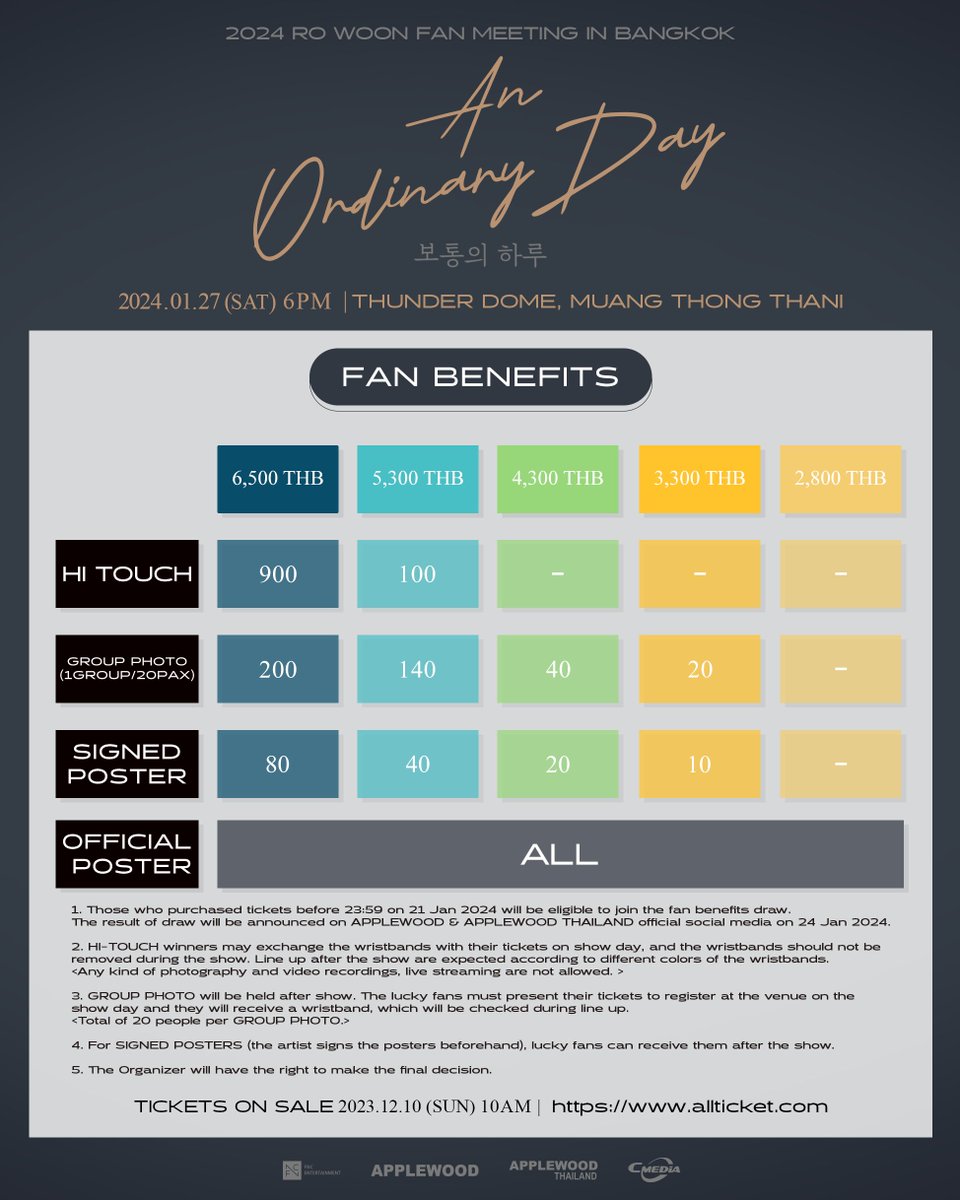 FNC_ENT's tweet photo. 2024.01.27 2024 RO WOON FAN MEETING TOUR ‘An Ordinary Day’ IN BANGKOK 개최 안내
>> https://t.co/cU2ZQd7vid

#로운 #ROWOON #AnOrdinaryDay #보통의하루 https://t.co/k9pY5Ght4H