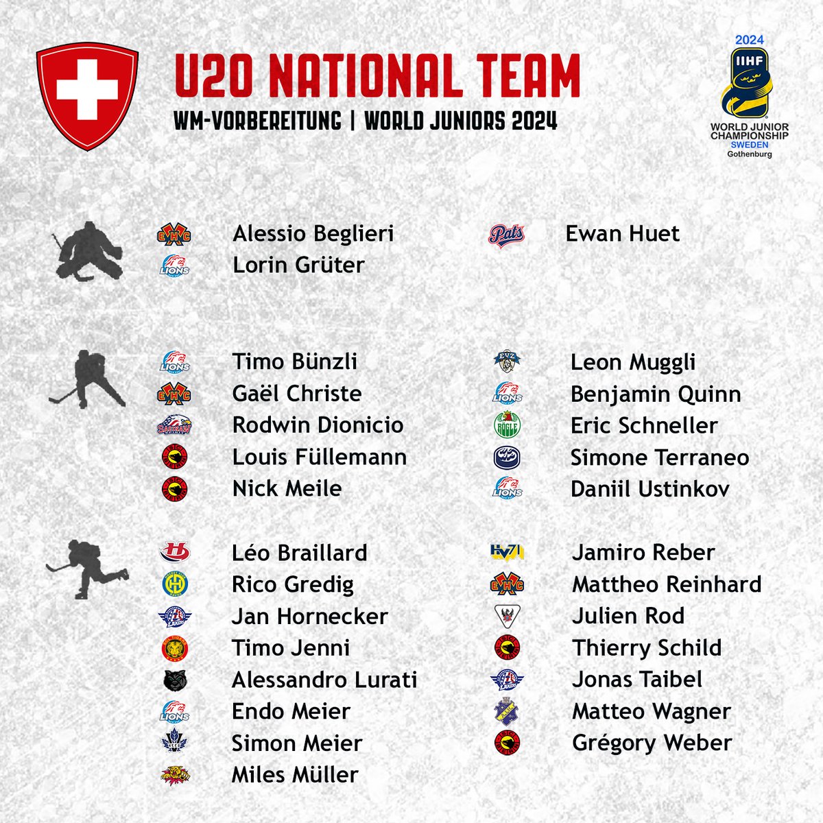SwissIceHockey's tweet photo. 𝐀𝐮𝐟𝐠𝐞𝐛𝐨𝐭🏒
Heute in einer Woche startet die WM-Vorbereitung für die U20. 💪🔥
La préparation à la Coupe du monde débute aujourd'hui dans une semaine. 💪🔥
I preparativi per la Coppa del Mondo iniziano oggi tra una settimana. 💪🔥
ℹ https://t.co/Bai8mfWcmb https://t.co/SZfXUEmIaR