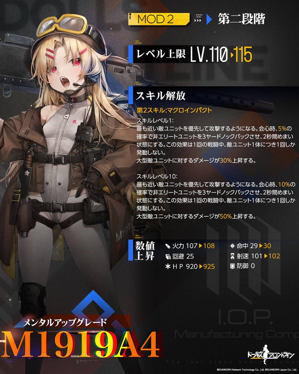 ドールズフロントライン公式 on X