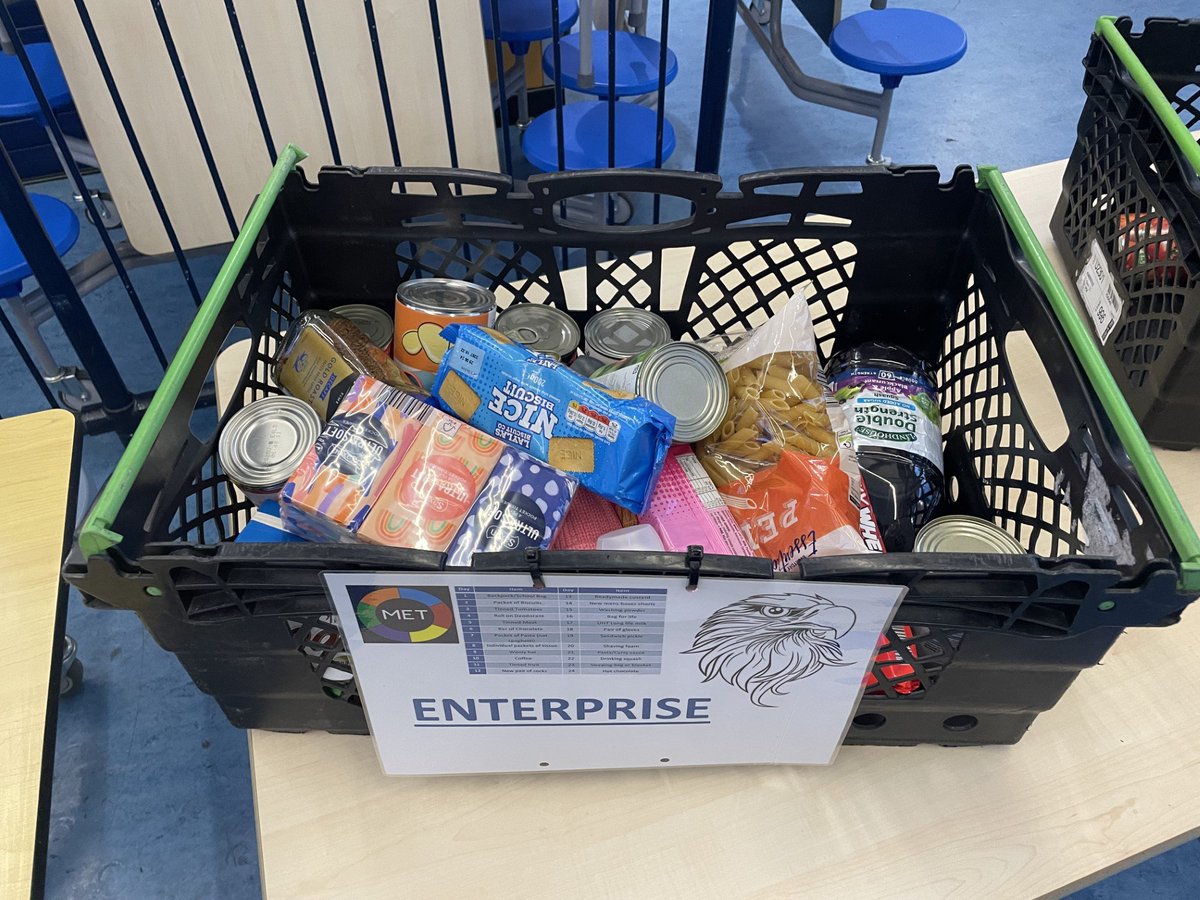 Day 4 of Reverse Advent supporting @JulianTrust saw a full reversal on the opening day with Enterprise coming out top and Performance coming in last place for today. Tomorrow we are collecting tinned meat.  Thank you for all of the support so far. <a href="/Cabotfederation/">Cabot Federation</a>