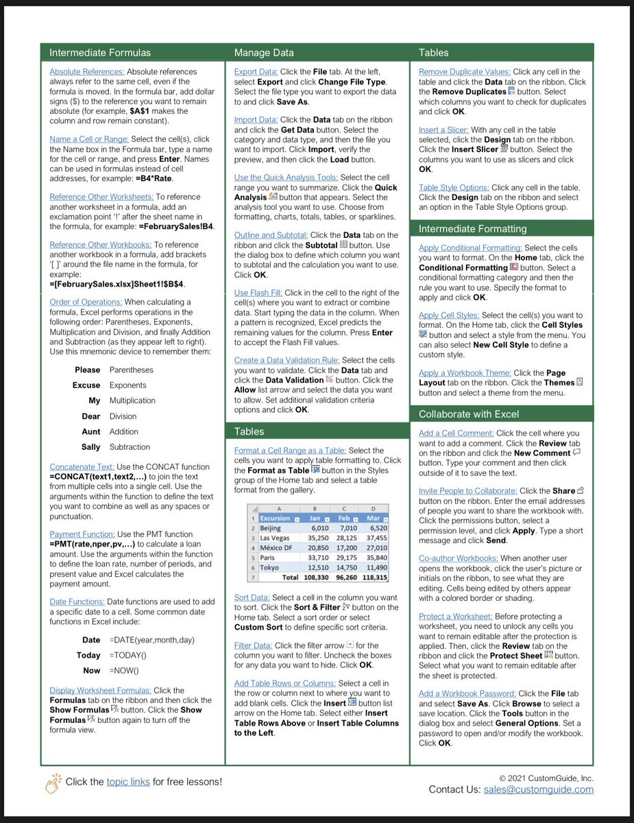 If you are a lover of Excel like me, here’s a cheat sheet that might be useful to you. It has basically everything you need from beginners to Advanced. Even non data analysts can you use it.