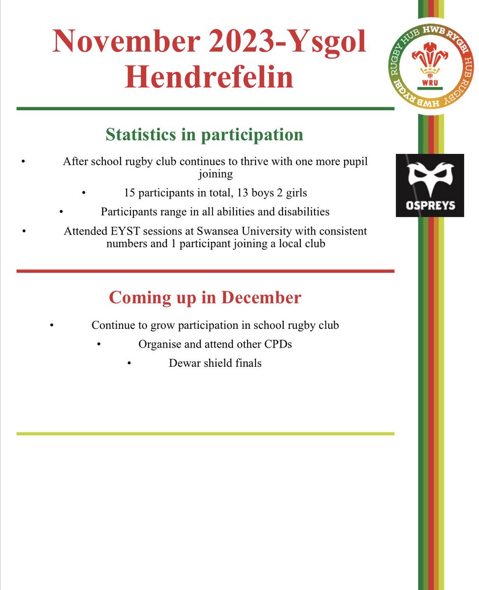 November newsletter 👌🏻