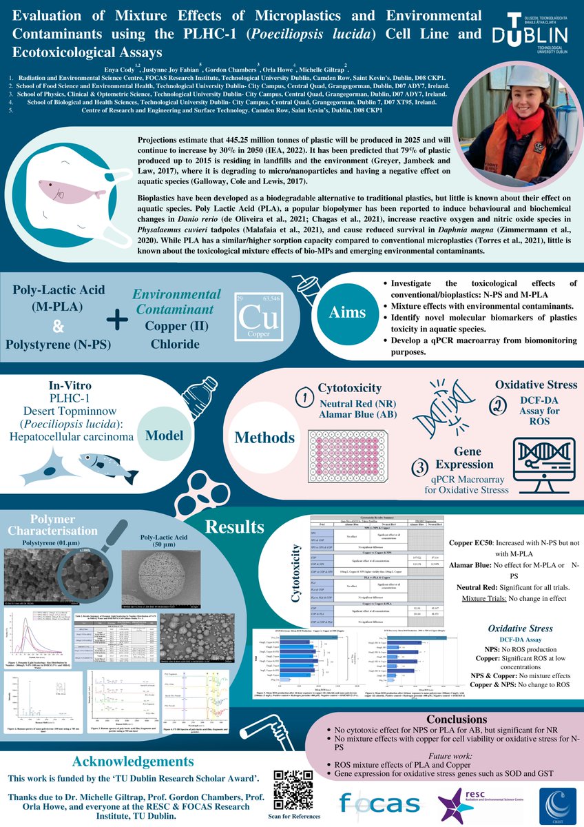 cody_enya's tweet photo. Delighted to present my poster for the 14th Annual Graduate Research Symposium with the @GRS_TUDublin. My research is on the "Evaluation of Mixture Effects of Microplastics and Environmental Contaminants" 🐟@FocasInstitute @RESC_TU_Dublin @WeAreTUDublin #TUDublinGRSPoster https://t.co/Pv21IotrQl