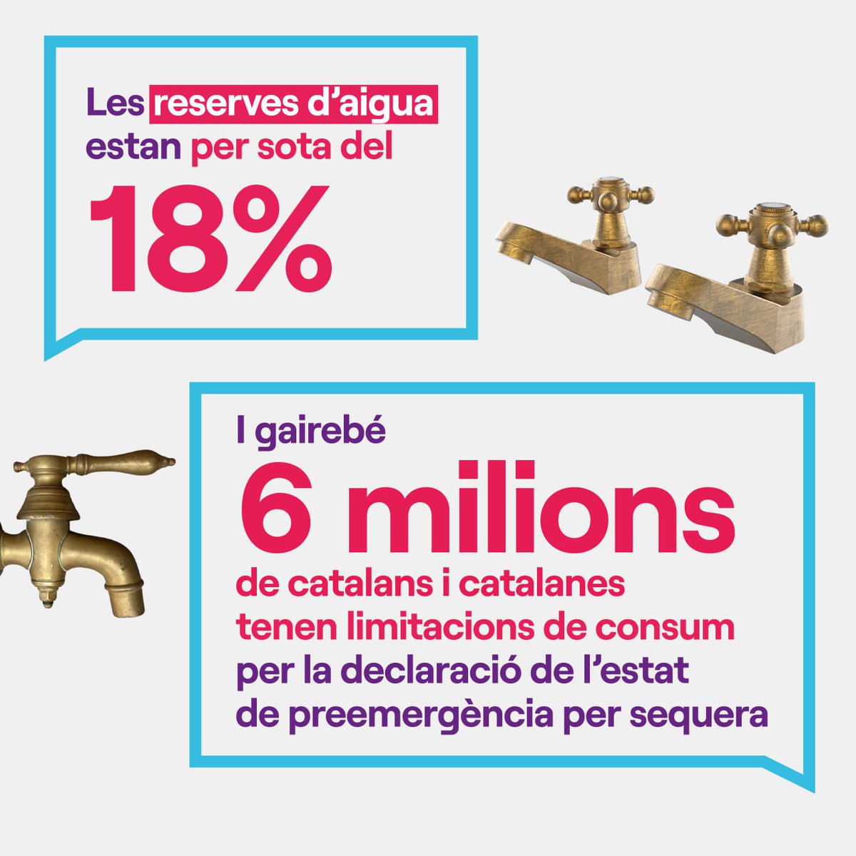 💧 No podem permetre que la pitjor sequera de la història la paguin els de sempre

Davant de problemes de país, calen solucions compartides 🚿