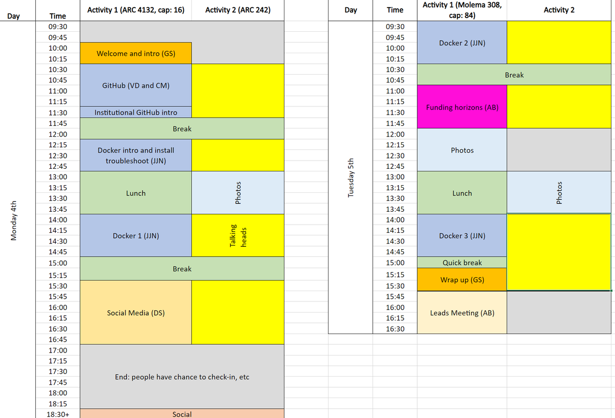 @GeoDSGlasgow team is having a couple of days of training. From the intro to #GitHub, #Docker to familiarising with the #research funding landscape &amp; social media presence...

I am missing today's sessions -except social event! but prepare to be amazed by my tweets from tmr ;)