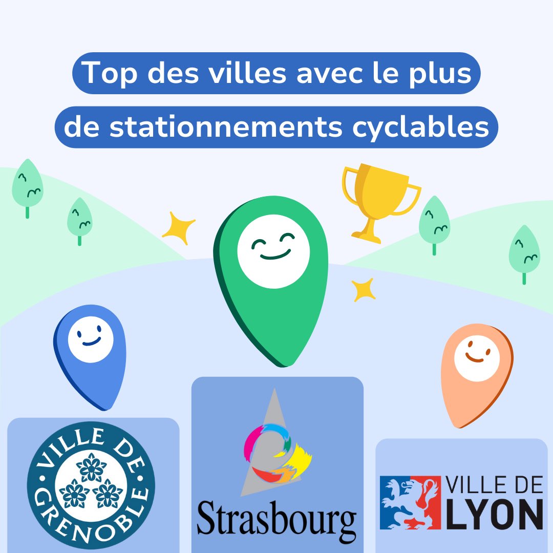 Geovelo tweet media