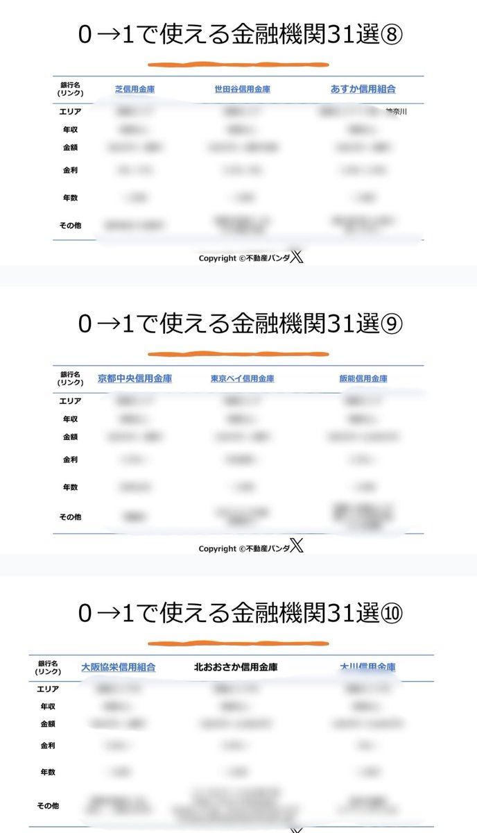 kazu_realestate's tweet photo. 不動産投資0→1で使える金融機関31選！
はこんな感じ

金融機関名何で青文字かわかりますか？各ウェブサイトへ飛べます🫡
※縦長なのでクリックで全部見れます

期待値下げてお願いします！w
フォローが条件なので今の内に🙋‍♂️
美術は苦手だったのでセンスないとか💩リプお待ちしてます☺️
あっRTも🙇💦 https://t.co/D0Iw6NuIwk