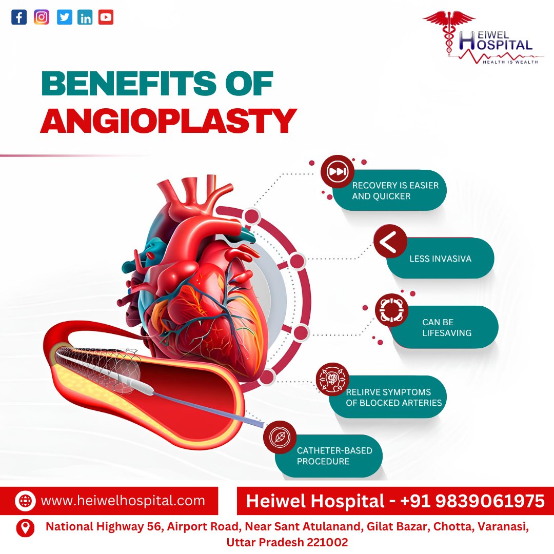 HeiwelH's tweet photo. 📷 Considering Angioplasty? Here's why it's a game-changer: Our Heiwel Hospital - Multi Speciality Hospital in Varanasi.
:
Stay safe, stay healthy! 📷
CALL US- +919839061975
VISIT US - https://t.co/sk0DS9r4kk
.
.
.
.
#LaparoscopicSurgery #AdvancedHealthcare #HeiwelHospital https://t.co/P1bUCQqjtZ