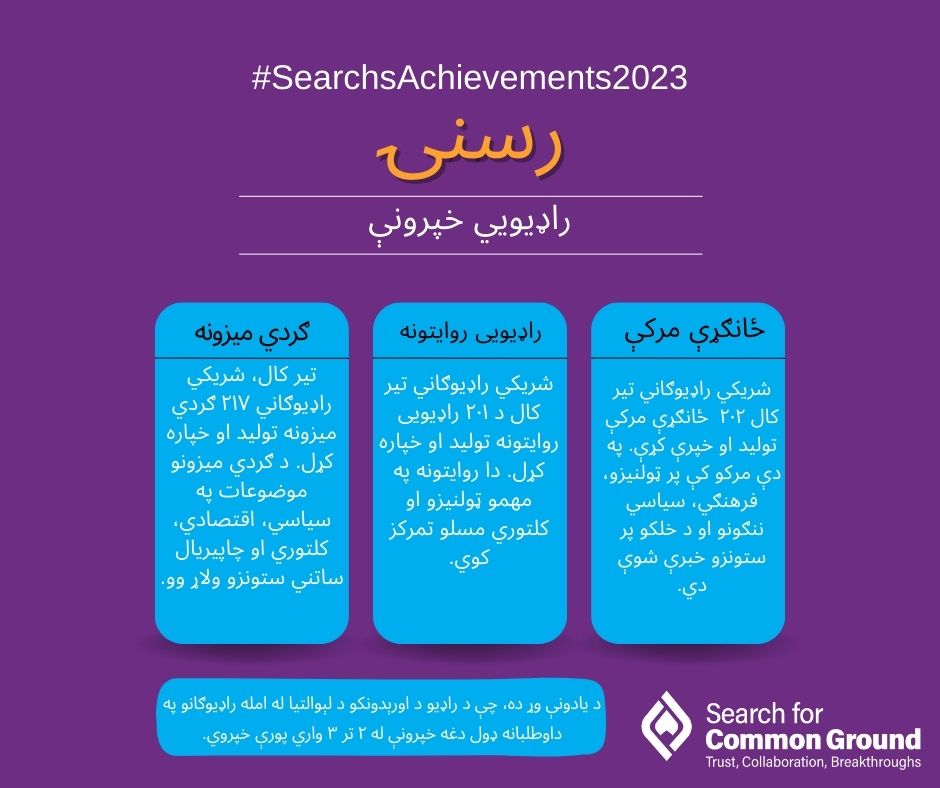 Search for Common Ground Afghanistan tweet media