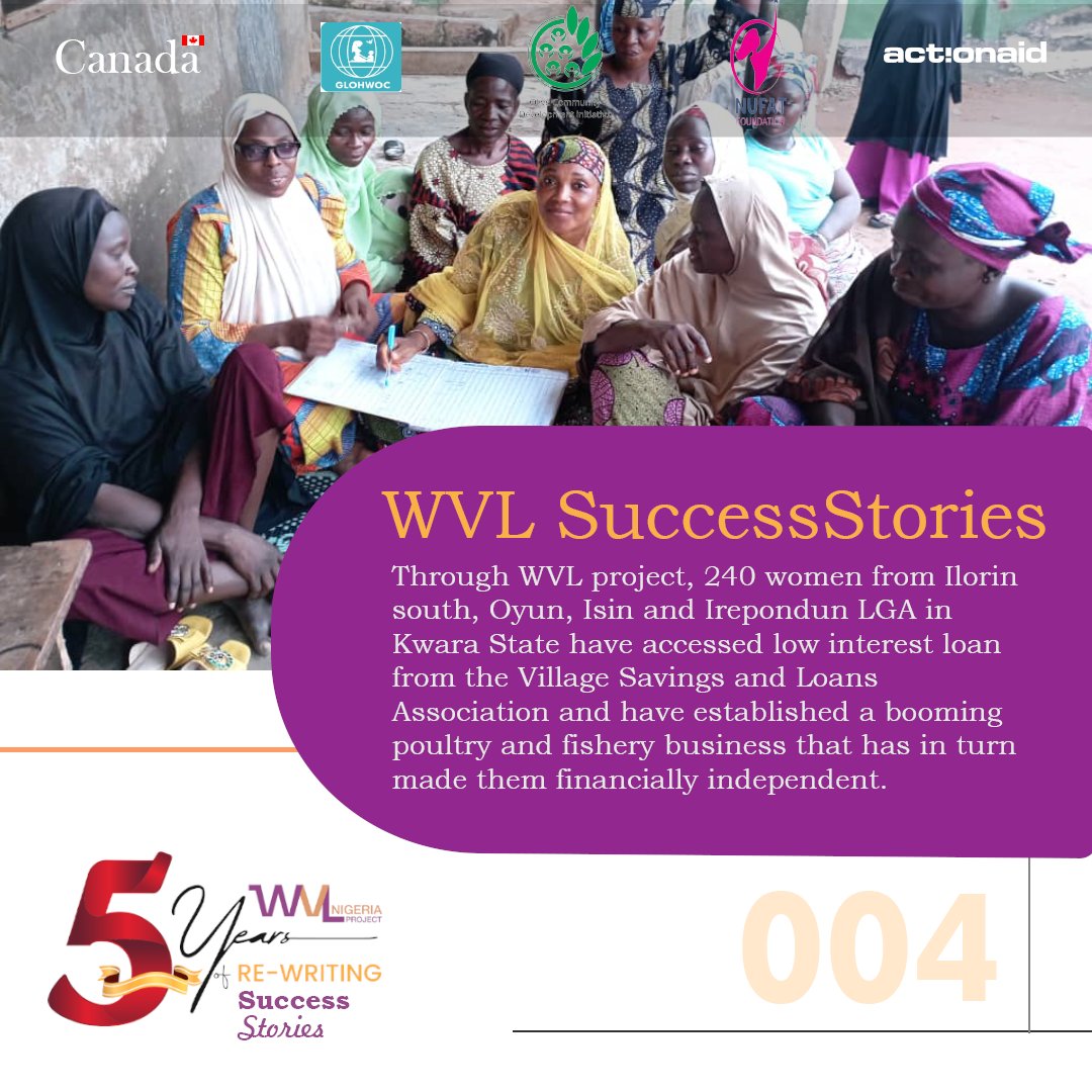 OcdiKwara's tweet photo. Through the WVL project 240 women in Kwara State have established a booming poultry and fishery business that has in made them financially independent. Thank you to #CanadaDevNG #NigeriaWomenMatter #SheStories https://t.co/sLXWRrtkUb