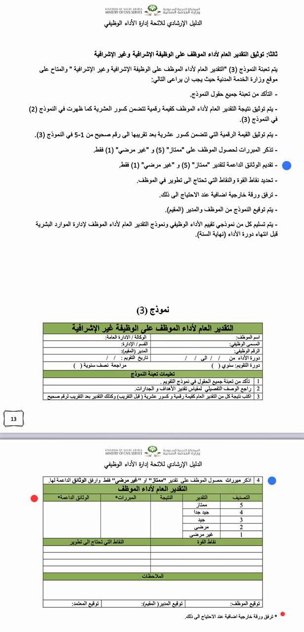 تحليل شامل لجدول ترتيب الفرق قبل اللقاء الكبير في الدوري السعودي - تقييم الأداء الفردي والجماعي