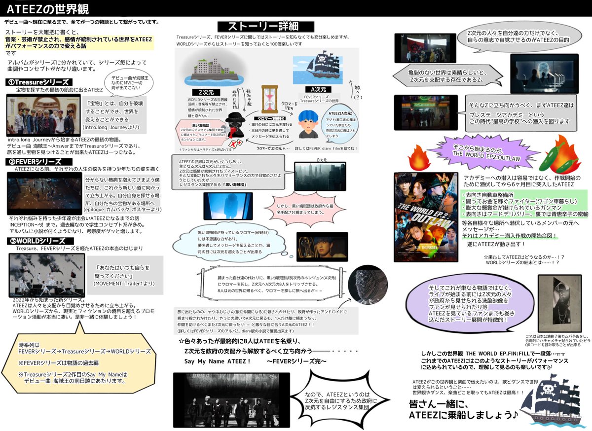 bbbj_46's tweet photo. CDTVやDUNKを見て気になった方もいらっしゃると思います！8人組憑依型アイドルグループATEEZ(アチズ)の布教シートです！伝えたいことを詰め込み過ぎてますが本当にパフォーマンスもグループの雰囲気も何もかも素晴らしいグループなのでみなさんよろしくお願いします！🙇‍♂️
 #ATEEZ  #에이티즈  #アチズ https://t.co/EO4yzKmt8C