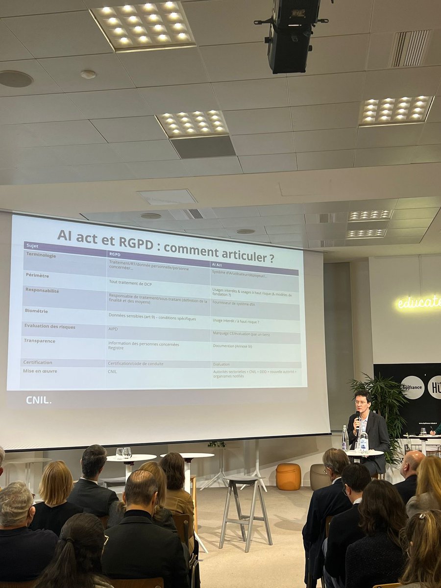 impactaiFrance's tweet photo. Bertrand Pailhès @nautoui @cnil présente l’articulation entre la version actuelle de l’AI act et la RGPD @datacraft_paris @impactaiFrance #AIACT #AIACTDAY23 #genAI #AI https://t.co/GfNdMoug9r