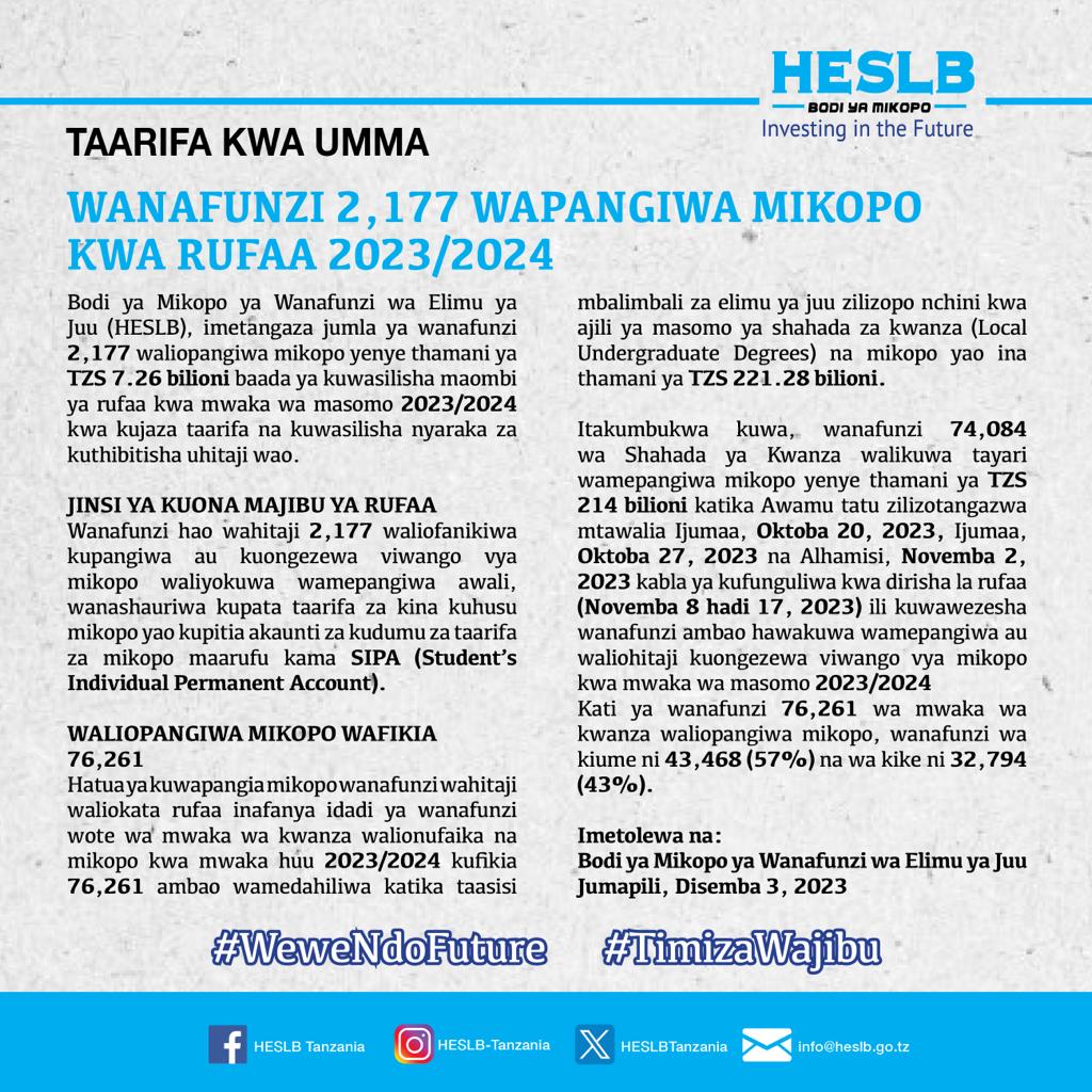 Wanafunzi 2,177 wamepangiwa mikopo yenye thamani ya TZS 7.26 bilioni baada ya kuwasilisha maombi ya rufaa kwa mwaka wa masomo 2023/2024 kwa kujaza taarifa na kuwasilisha nyaraka za kuthibitisha uhitaji wao.

Tembelea SIPA kupara taarifa zaidi.

#WeweNdoFuture 
#TimizaWajibu