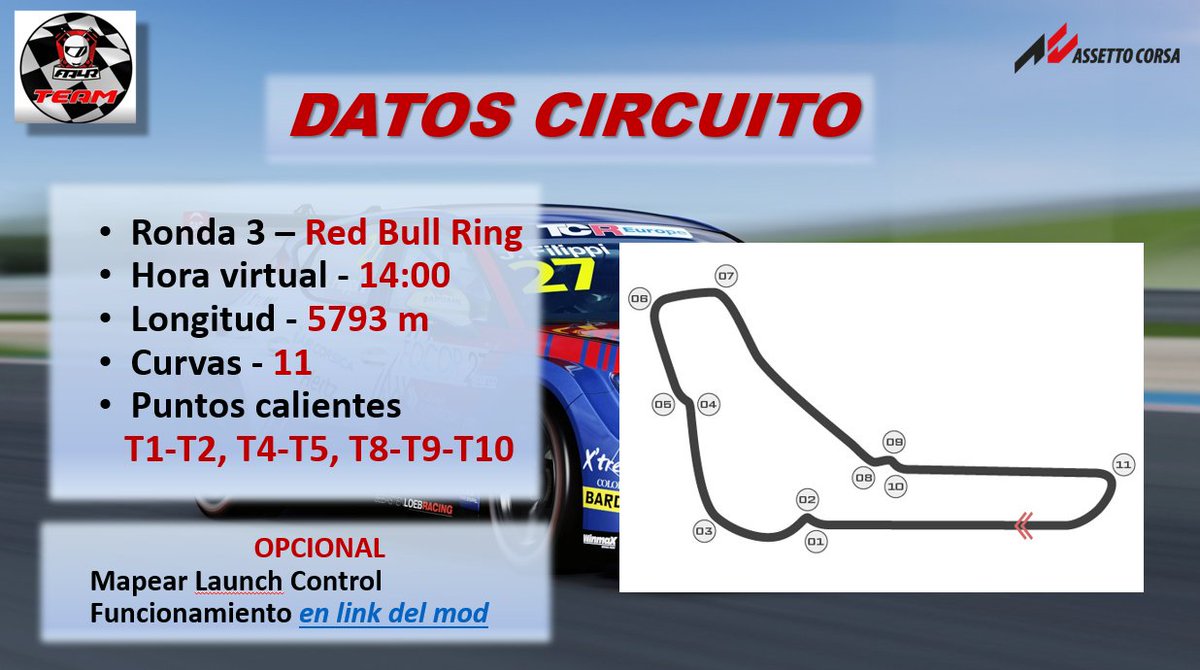 Hoy nos toca una nueva ronda de la disputadísima Cupra Cup en Assetto Corsa. 

 6⃣🇮🇹 Lunes 04/12/23, sexta carrera desde el circuito  de Monza.

⏰👇
- 21:50 Briefing   
- 22:00 Clasificación   
- 22:15 Carrera