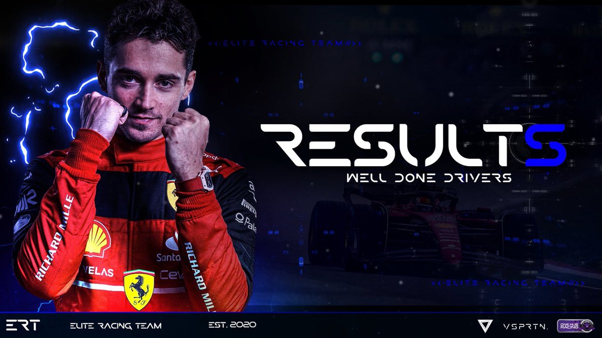 Elite Racing Team 🏁 tweet media