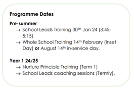 📢We are currently looking for 20 PKC Schools to join Phase 4 of the Nurturing Relationships programme📢

Applications are invited here: forms.office.com/e/FKZmVfNHrr

More information on the training dates available can be found below ⬇️ 

Re-tweets from PKC ECS colleagues welcome😊🙏