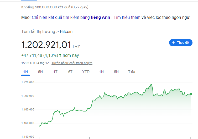 duc201220's tweet photo. Lần đầu tiên tôi nghe nói về việc Blackrock đăng ký #Bitcoin ETF vào tháng 6 năm 2023. Tôi nghĩ rằng đây là một bước tiến vượt bậc đối với BTC và tôi muốn tham gia. https://t.co/pESUVjAaQO
