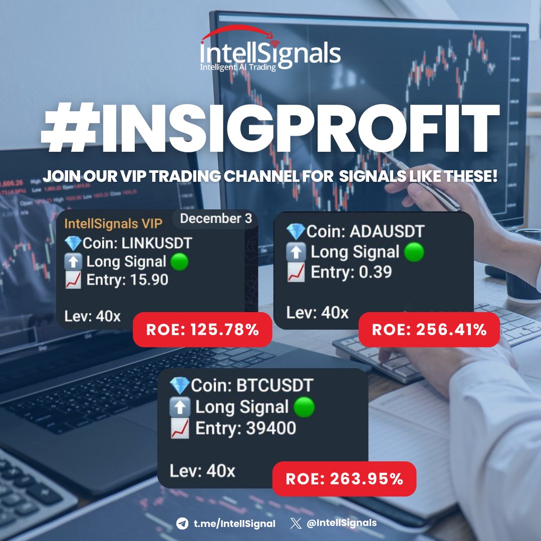 Intellsignals tweet media