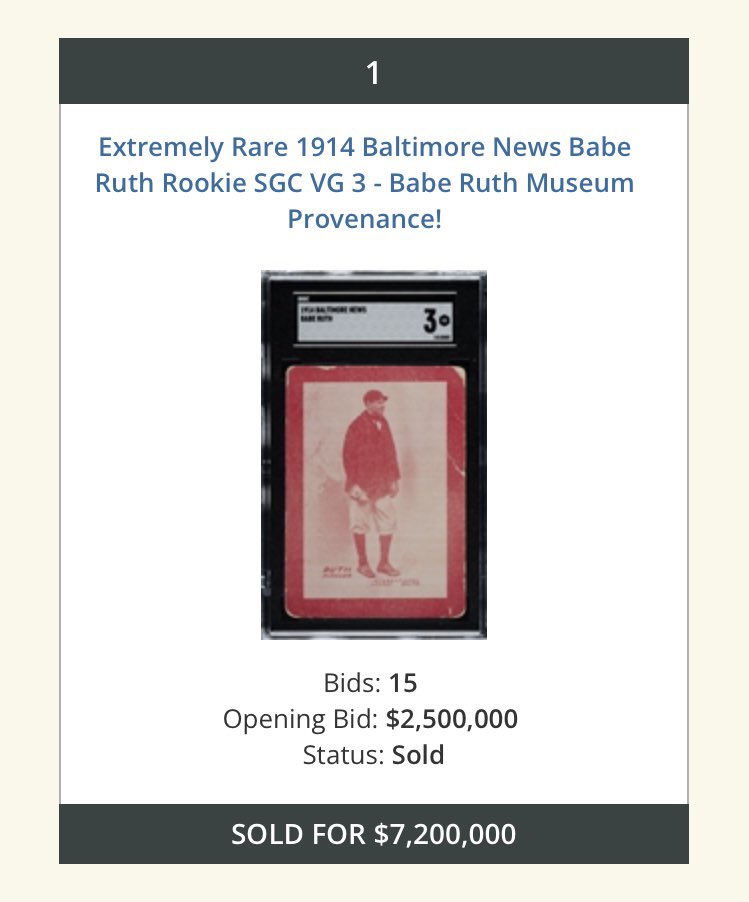 $7.2! Too high? Not high enough? Just right? #thehobby