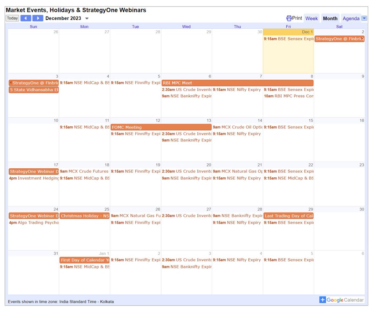 Do you often miss market events like today's election result impact? Subscribe to the Market Calendar by StrategyOne which tracks all small and major events and alerts you daily. Calendar Preview: cutt.ly/pwOFi2E7 Add to Google Calendar: cutt.ly/AwOFuYAc