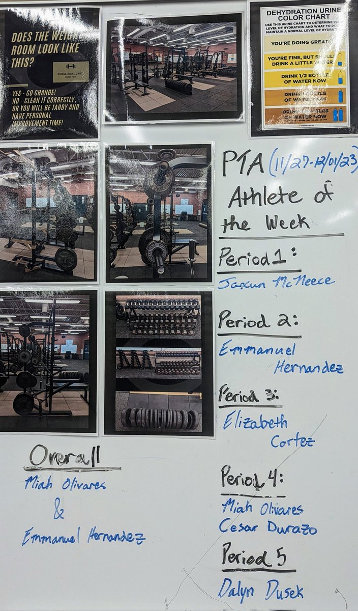 CoachKepp's tweet photo. Week three (11/27-12/01/23) PTA athletes of the week! #theGOLDstandard #GDTBAR #RaiderNation https://t.co/eZi7Prs14U
