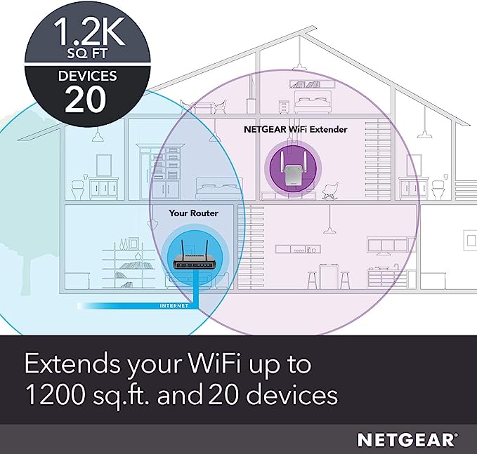 sell_savvy360's tweet image. 📶 Boost your Wi-Fi signal with the NETGEAR Wi-Fi Range Extender EX3700! 🚀Cover up to 1000 sq ft and 15 devices. Get faster speeds and a compact design.
🛒:amzn.to/481fs5j🌐
Via @amazon
#ad #WiFiExtender #TechGadgets #AmazonFinds 🇺🇸
Dana Bash Guyana Ashanti
Ryan Reynolds
