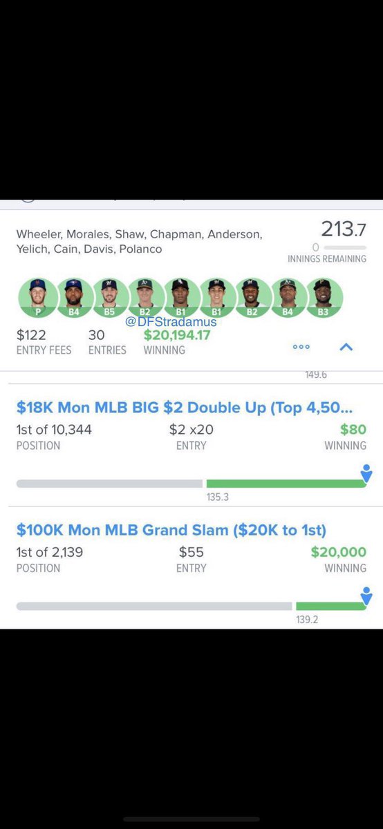 DFStradamus's tweet photo. For all current, former, and prospective FanDuel subscribers. 

MAJOR FANDUEL BLOWOUT

I’m offering my FANDUEL NFL, FANDUEL NBA, FANDUEL PGA, &amp; FANDUEL NASCAR COMBO until each season ends 

🟨🟧🟦🟩
ONLY $10 for EVERYTHING FOR THE YEAR. 

Pictured: my favorite hits!

Here’s why: https://t.co/Y48Rsy95pL