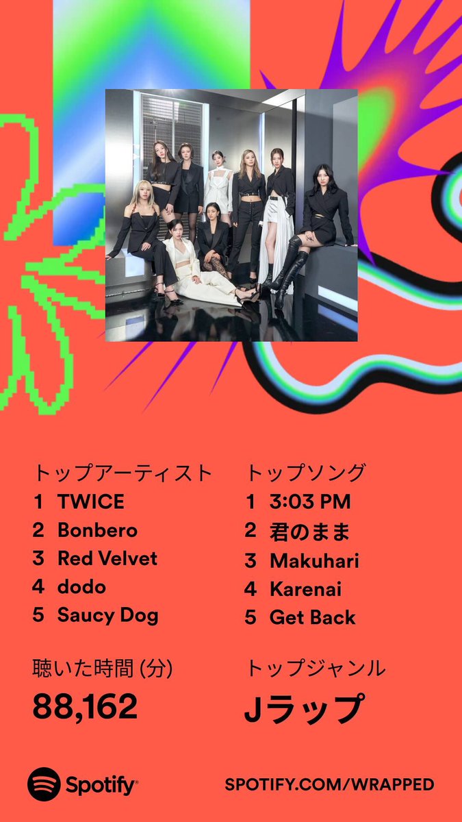 TweTzyMin's tweet photo. なんだかんだ言ってTWICEが1番なのね
原点にして頂点か
 #TWICE https://t.co/1VkTGdaGky