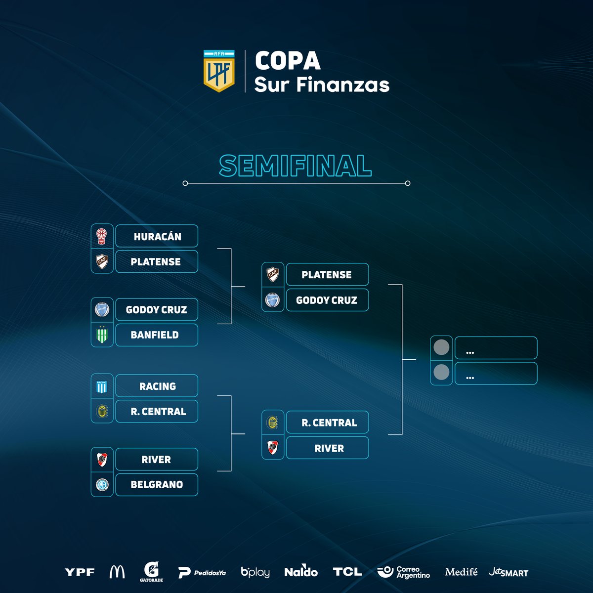 Liga Profesional de Fútbol tweet media