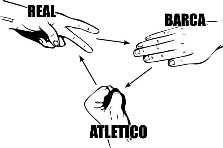 nocontextfooty's tweet photo. https://t.co/QkaOvUS8Qk